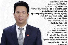 Bộ trưởng Bộ Tài nguyên và Môi trường Đặng Quốc Khánh.