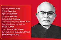Người chiến sỹ cách mạng dân tộc và quốc tế Tôn Đức Thắng.