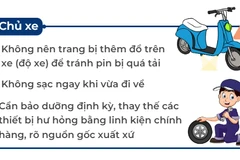 Cảnh sát khuyến cáo việc sạc xe điện ở chung cư.