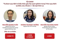 Bị cáo Nguyễn Quang Tuấn bị tuyên phạt 3 năm tù.