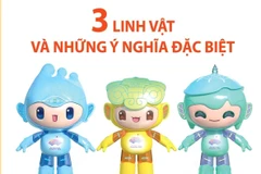 Ba linh vật của ASIAD 19 và những ý nghĩa đặc biệt.
