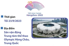 Lễ Khai mạc ASIAD 2023 hứa hẹn nhiều bất ngờ.