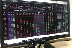 Bảng chỉ số chứng khoán ngày 5/5. (Nguồn: Vietnam+)