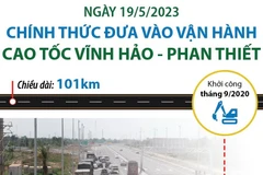 Chính thức khai thác cao tốc Vĩnh Hảo-Phan Thiết.
