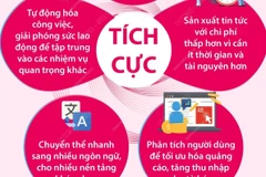 Mặt tích cực và mặt trái của AI với báo chí.