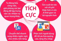 Mặt tích cực và mặt trái của AI với báo chí.