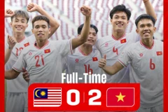 Tuyển U23 Việt Nam giành chiến thắng 2-0 trước U23 Malaysia. (Ảnh: VFF)