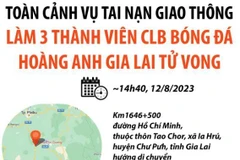 [Infographics] Toàn cảnh vụ tai nạn giao thông thảm khốc tại Chư Pưh