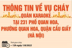[Infographics] Thông tin về vụ cháy làm 3 chiến sỹ cảnh sát hy sinh