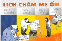 Tác phẩm 'Lịch chăm mẹ ốm' của họa sỹ Nguyễn Đức Trí - giải khuyến khích. (Ảnh: BTC)
