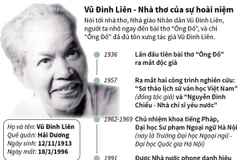 [Infographics] "Ông đồ" Vũ Đình Liên - Nhà thơ của sự hoài niệm