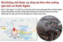 Toàn cảnh vụ cháy lớn tại khu vực nhà kho gần Bến xe Nước Ngầm