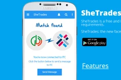 (Nguồn: shetrades.com)