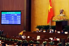 Đại biểu Quốc hội đề xuất tăng thời lượng thảo luận, chất vấn