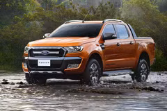 Ford Ranger là mẫu xe bán chạy nhất với 1.167 xe.