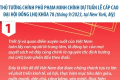 Thông điệp về một Việt Nam tham gia tích cực vào công việc chung