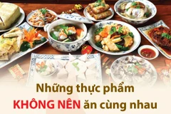 [Infographics] 10 cặp thực phẩm không nên ăn cùng nhau