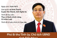 [Infographics] Chủ tịch UBND tỉnh Đắk Nông Nguyễn Đình Trung