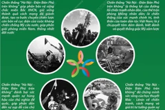 [Infographics] Biểu tượng của ý chí, trí tuệ và bản lĩnh Việt Nam