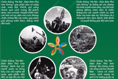 [Infographics] Biểu tượng của ý chí, trí tuệ và bản lĩnh Việt Nam
