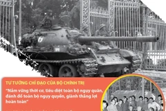 Chiến dịch Hồ Chí Minh - mốc son chói lọi trong dòng chảy lịch sử