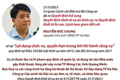 Ông Nguyễn Đức Chung bị khởi tố liên quan vụ trồng cây xanh tại Hà Nội