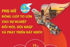 Phụ nữ đóng góp to lớn vào sự nghiệp đổi mới và phát triển đất nước