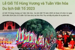 [Infographics] Lễ Giỗ Tổ Hùng Vương và Tuần Văn hóa-Du lịch Đất Tổ