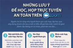[Infographics] Những lưu ý để họp, học trực tuyến an toàn trên Zoom