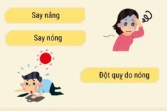 Các vấn đề sức khỏe thường gặp phải trong mùa Hè