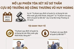 [Infographics] Mở lại phiên tòa xét xử sơ thẩm ông Vũ Huy Hoàng