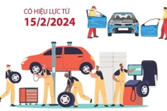 9 trường hợp xe cơ giới có sự thay đổi nhưng không được coi là cải tạo