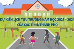Dự kiến lịch tựu trường năm học 2023-2024 của các tỉnh, thành phố