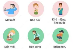 [Infographics] Tìm hiểu về ngộ độc Botulinum và các cách phòng chống