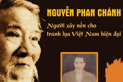 Nguyễn Phan Chánh - người xây nền cho tranh lụa Việt Nam hiện đại