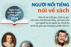 [Infographics] Hãy nghe những người nổi tiếng nói về sách