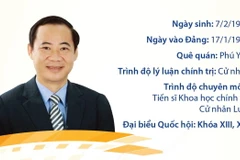 Quyền Bí thư Tỉnh ủy Lâm Đồng Nguyễn Thái Học