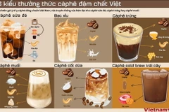 Sáu kiểu thưởng thức càphê đậm chất Việt