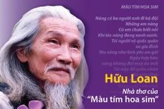 [Infographics] Hữu Loan - nhà thơ của 'Màu tím hoa sim'