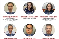 [Infographics] Xét xử vụ thông thầu tại Bệnh viện Tim Hà Nội