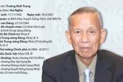 [Infographics] Quá trình công tác của ông Trương Vĩnh Trọng