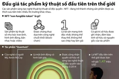 [Infographics] Đấu giá tác phẩm kỹ thuật số đầu tiên trên thế giới