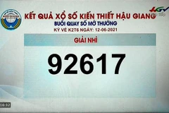 Màn hình hiện kết quả xổ số ngày 12/6/2021, mở thưởng kỳ vé K2T6. 