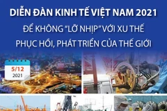 Để Việt Nam không lỡ nhịp với xu thế phục hồi, phát triển của thế giới