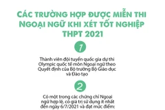 Các trường hợp miễn thi Ngoại ngữ khi xét công nhận tốt nghiệp THPT