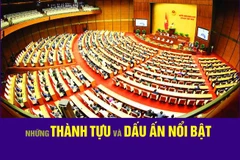 Bìa cuốn sách ảnh Quốc hội khóa XIV - Những thành tựu và dấu ấn nổi bật.