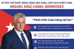 Bí thư Thứ nhất Đảng Cộng sản Cuba Miguel Díaz-Canel Bermúdez