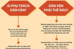 Dân vận khéo thì việc gì cũng thành công.