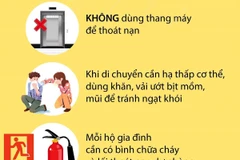 Khuyến cáo các biện pháp phòng chống cháy, nổ.