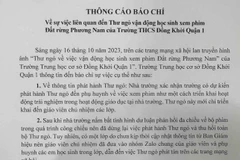 Các nhân vật trong phim 'Đất rừng phương Nam'